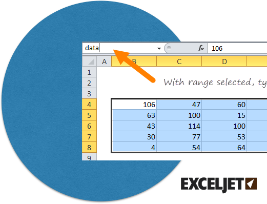 How To Color Code Ranges In Excel